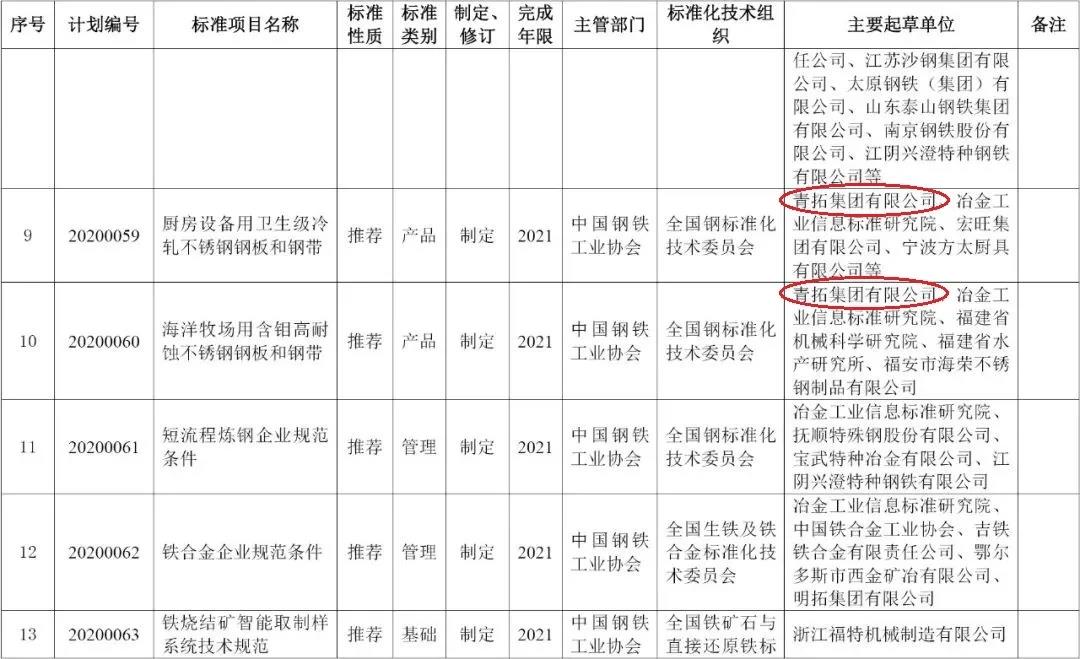 a7d9925118bf1307c47820660da41c82